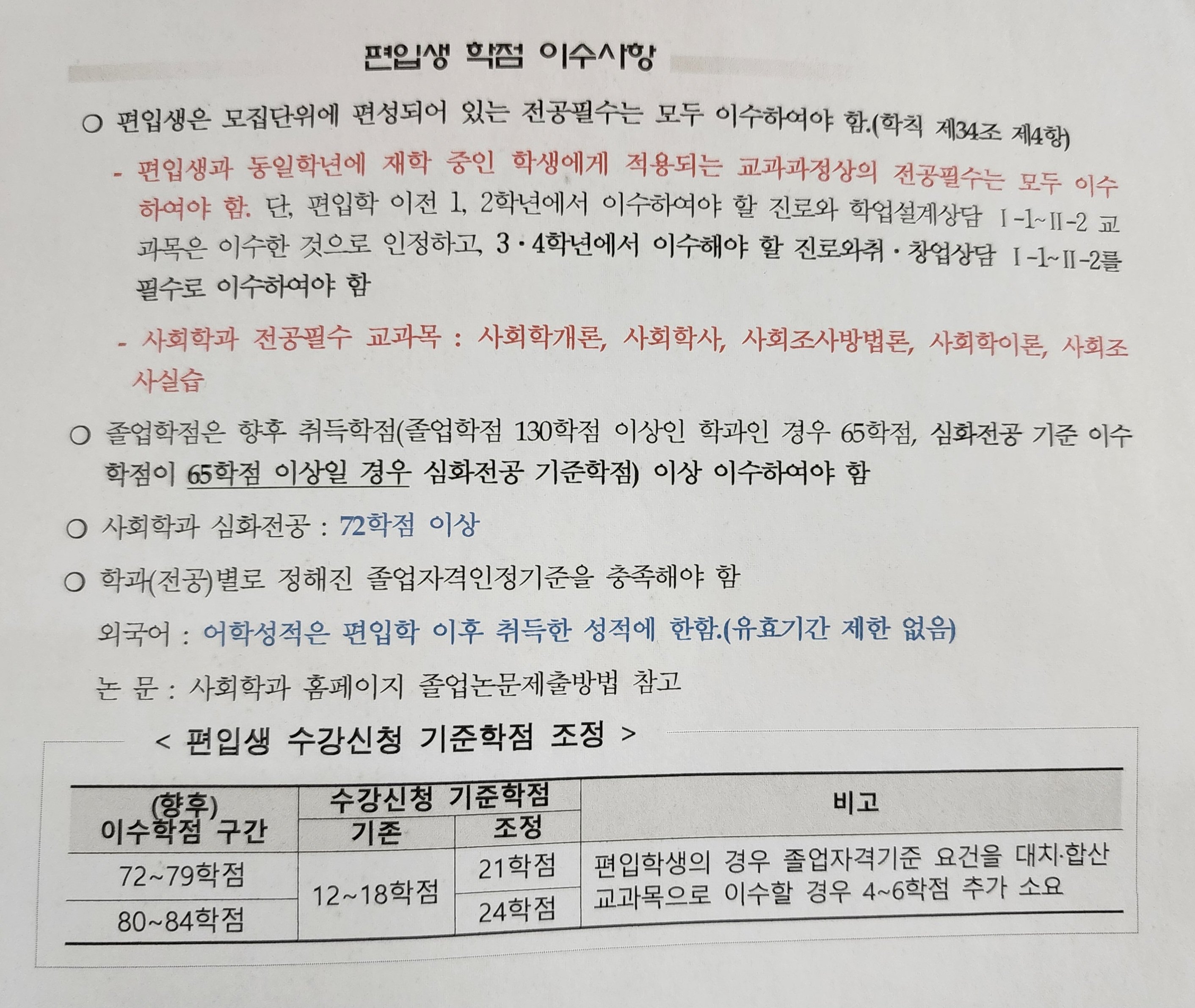 편입생 학점 이수사항